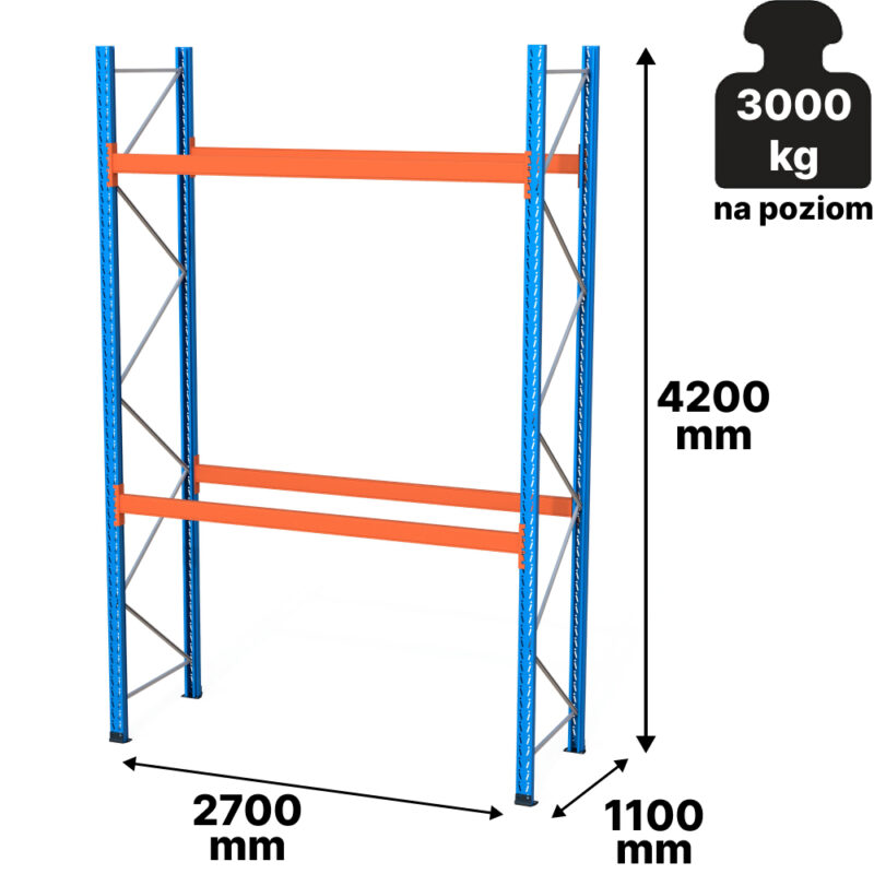 Regał paletowy SLP PROMAN H-420 cm, L-270 cm, 3000 kg